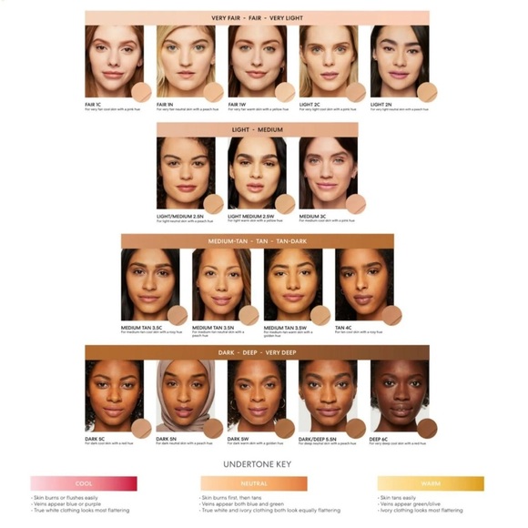 New bareMinerals Original Liquid Mineral Concealer Light/Med 2.5N - Picture 5 of 6